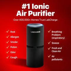 EL MEJOR PURIFICADOR DE AIRE IÓNICO DEL MERCADO (FUNNELISH)